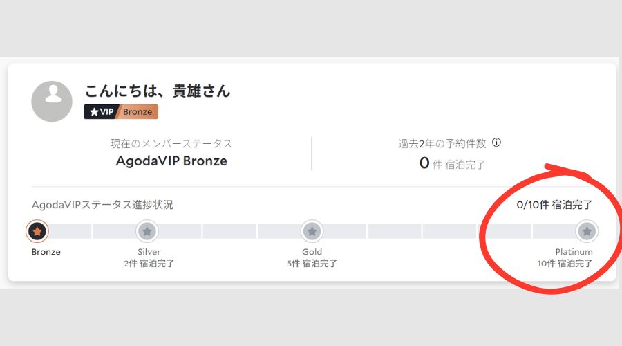 agodaのvip会員ランク到達条件