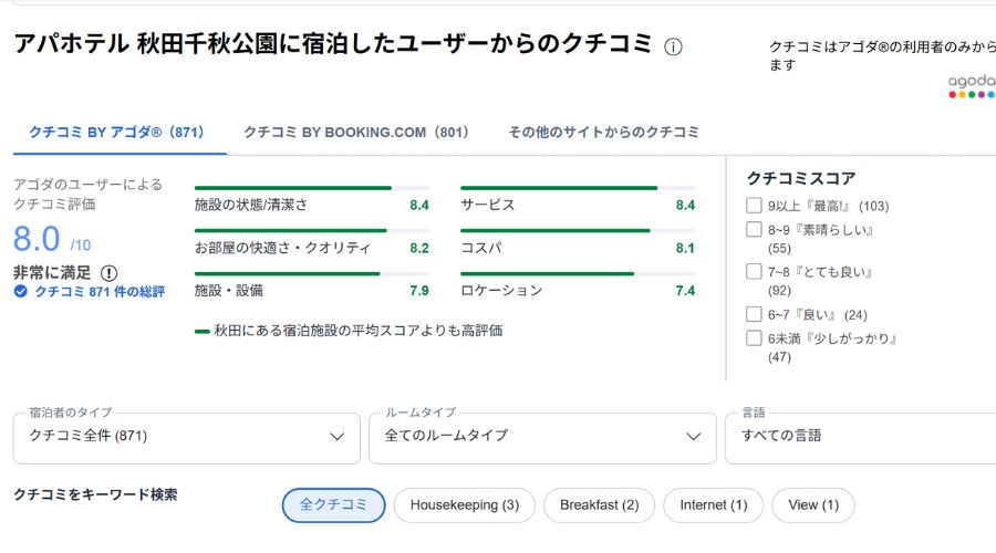 アゴダ公式サイト口コミ