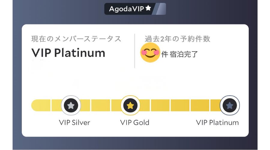 アゴダvipのプラチナランク